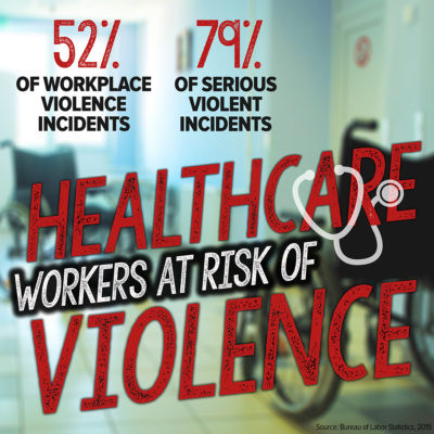 Workplace Violence Infographs and Educational Materials - Work ...