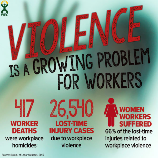Workplace Violence Infographs and Educational Materials Work